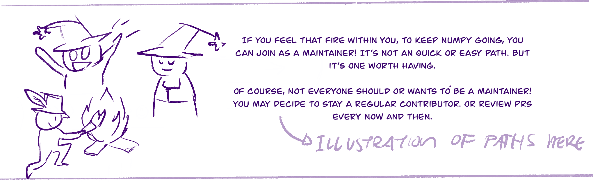 A panel showing the role and importance of maintainers.
